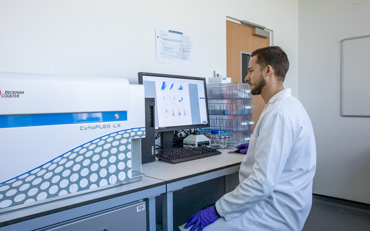 Flow cytometry plays a critical role in preclinical development to monitor inflammation models